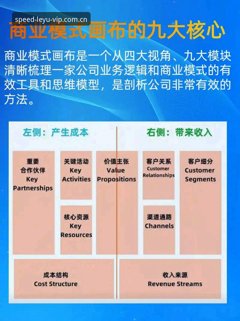 揭秘leyu即时反馈机制：你不知道的赛事数据对比背后的创新逻辑