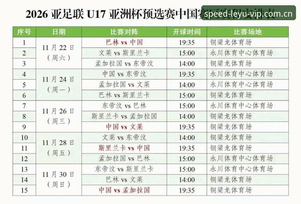 U17世界杯抽签结果深度解读：在leyu体育平台追踪国足小将征程的完整指南